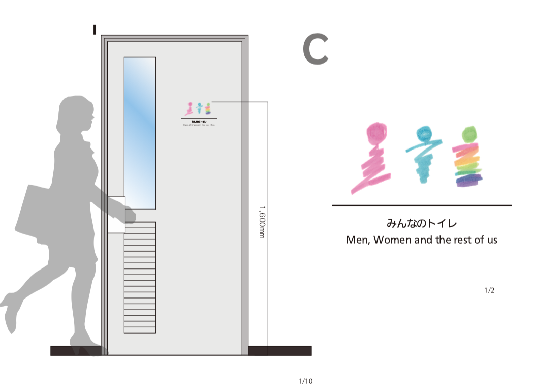 九州大学大橋キャンパスに みんなのトイレ が誕生 Kyudai Innovation Design Next 九州大学大橋キャンパスに みんなのトイレ が誕生 Kyudai Innovation Design Next