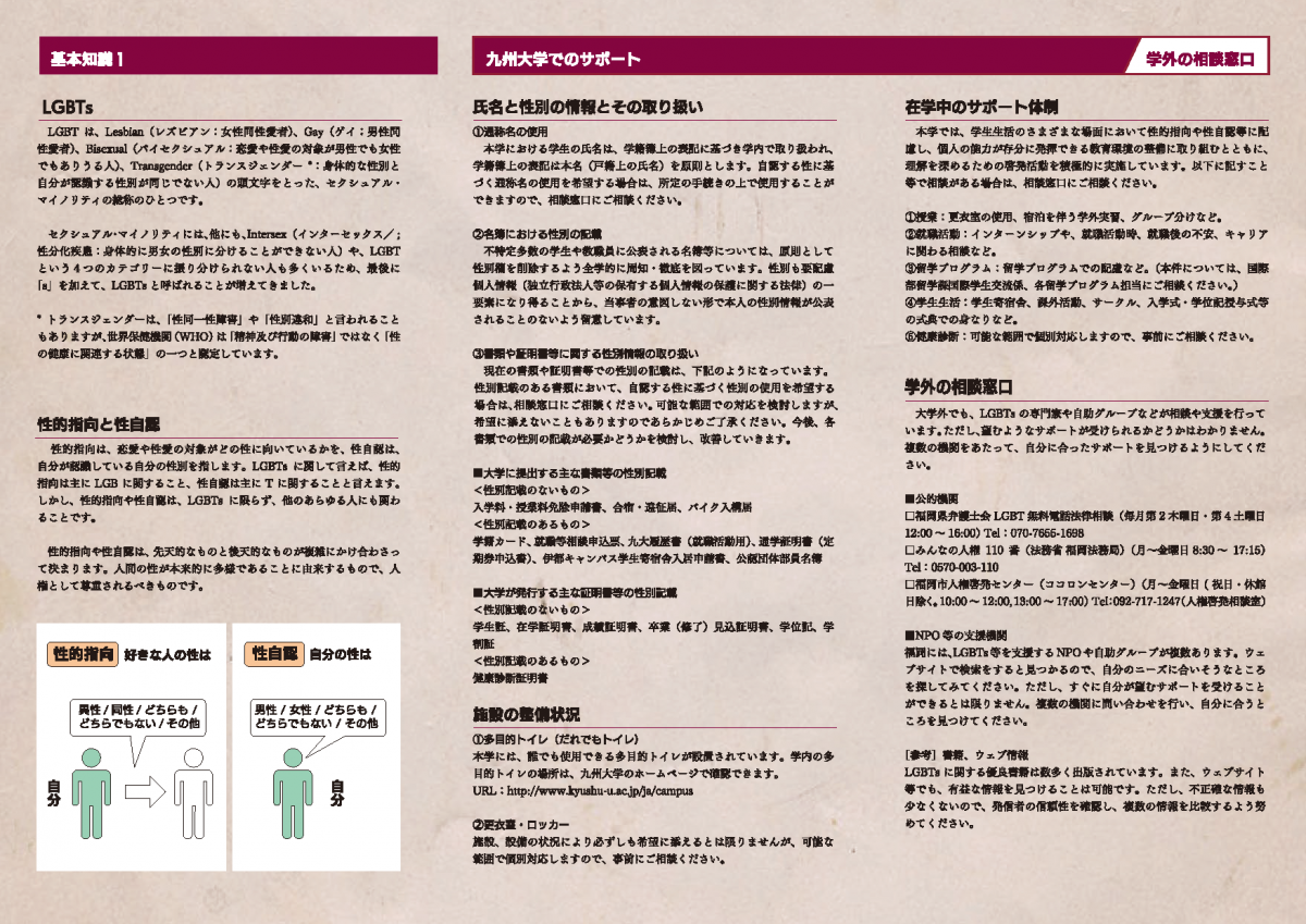 九州大学lgbtsサポートガイドを発行しました Kyudai Innovation Design Next